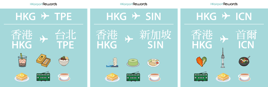 有20款不同目的地之专属迷你贴纸可供选择